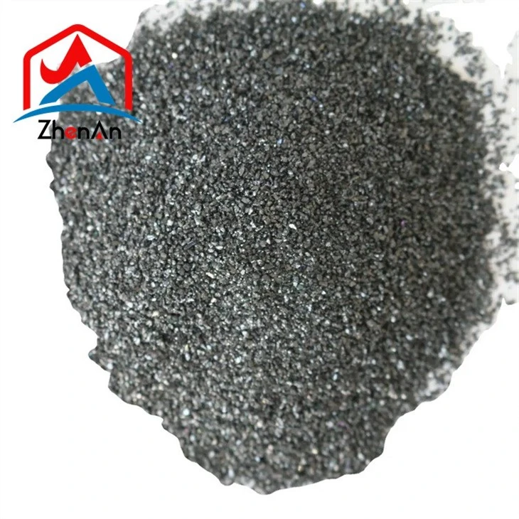 silicon carbide powder 600 grit supplier